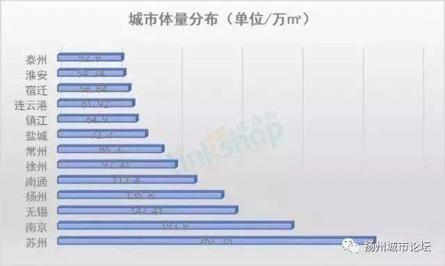 宝应最新房价全面解析，投资置业必看指南！