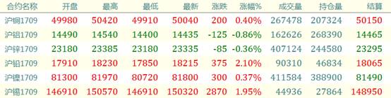 台州铜价最新行情与探索自然美景之旅