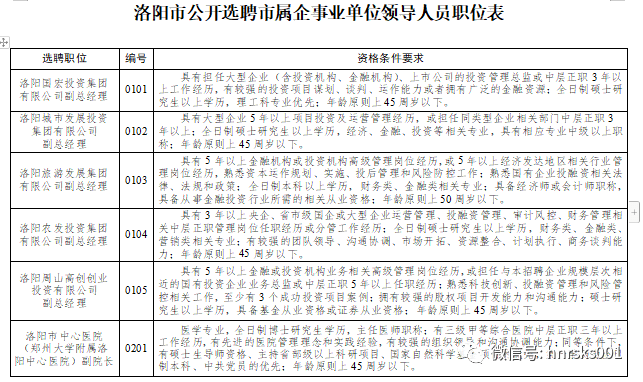 软件 第200页