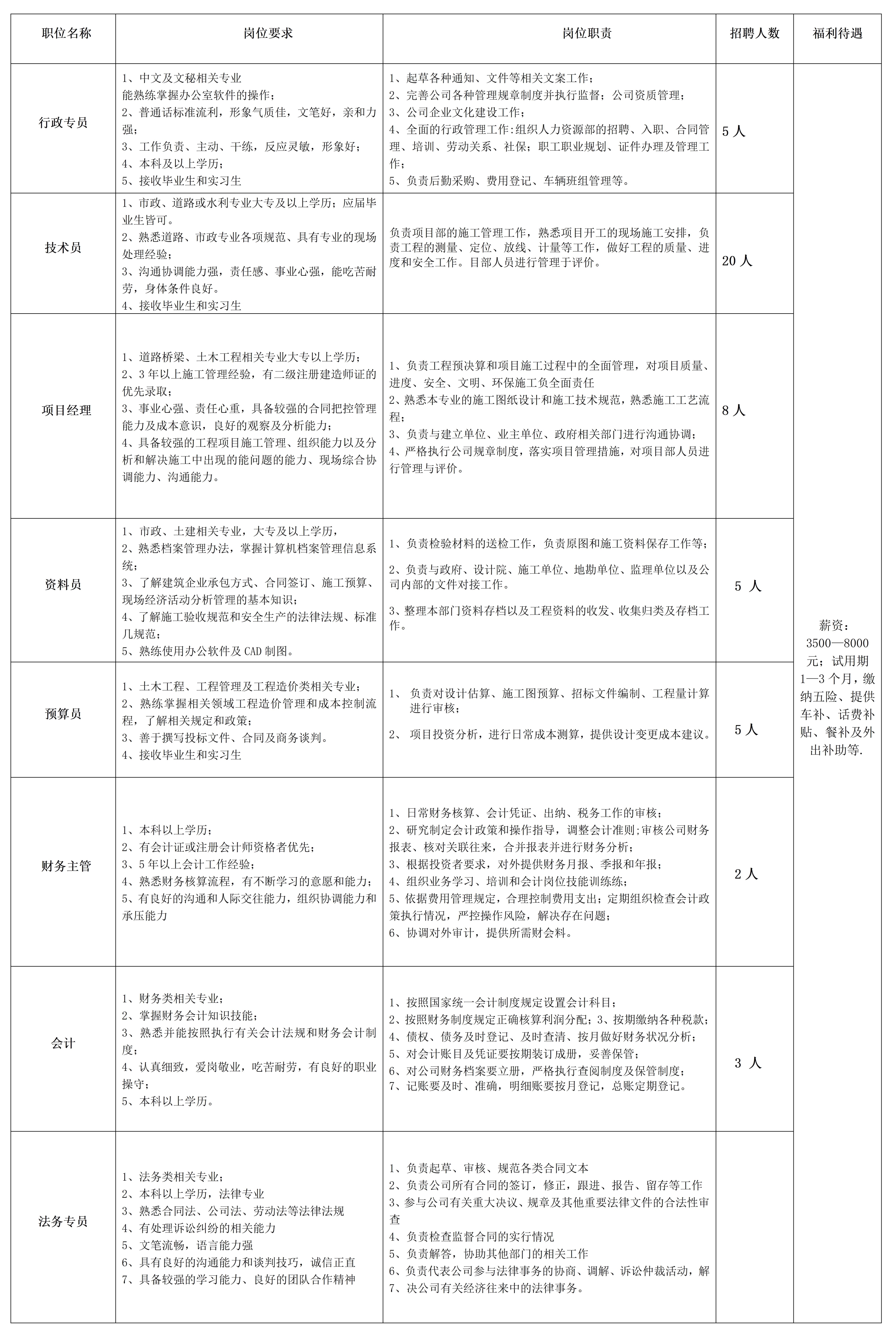 山东聊城最新招聘信息及相关观点深度解析