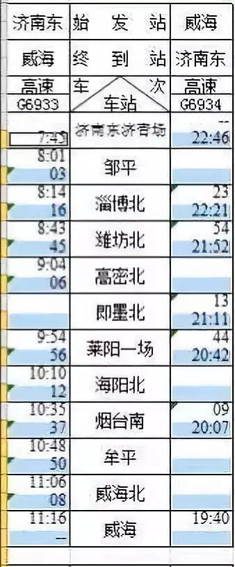 滨州火车站最新时刻表大全，全面解析列车运行计划