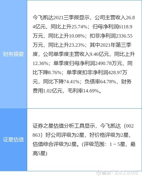 信息技术培训中心 第189页