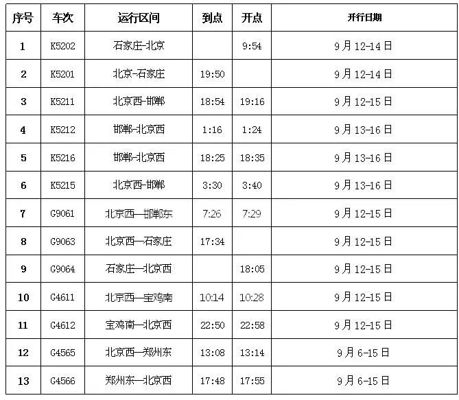 石家庄列车时刻表全面更新，出行更便捷！