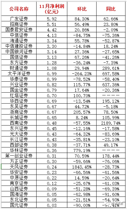 降龙伏虎 第2页