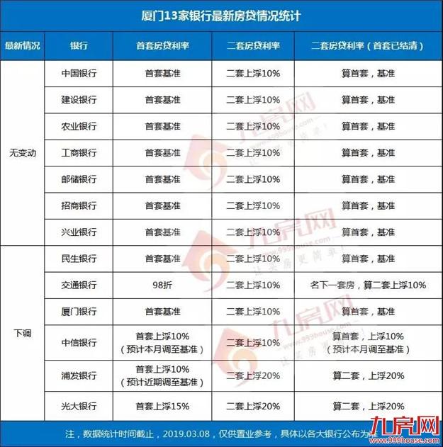 2024年10月 第7页