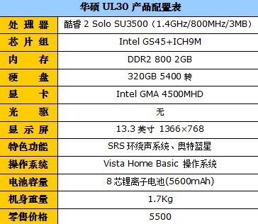 华硕最新型号的日常趣事揭秘