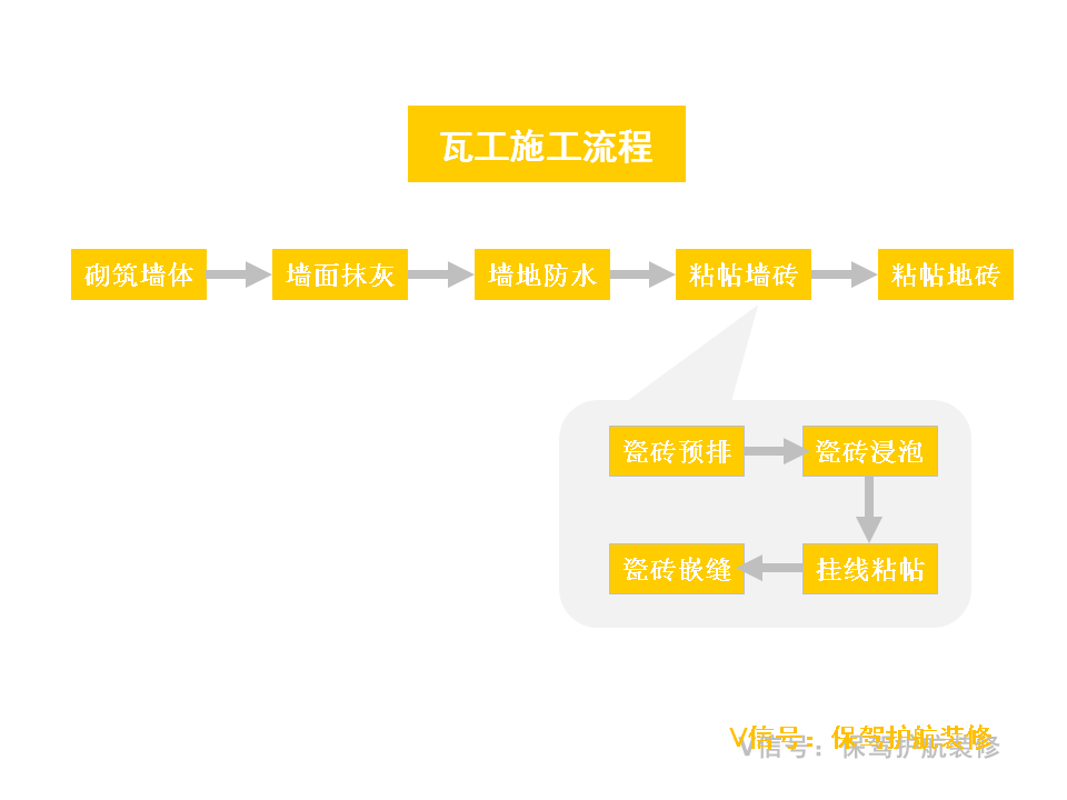 2024年10月 第5页