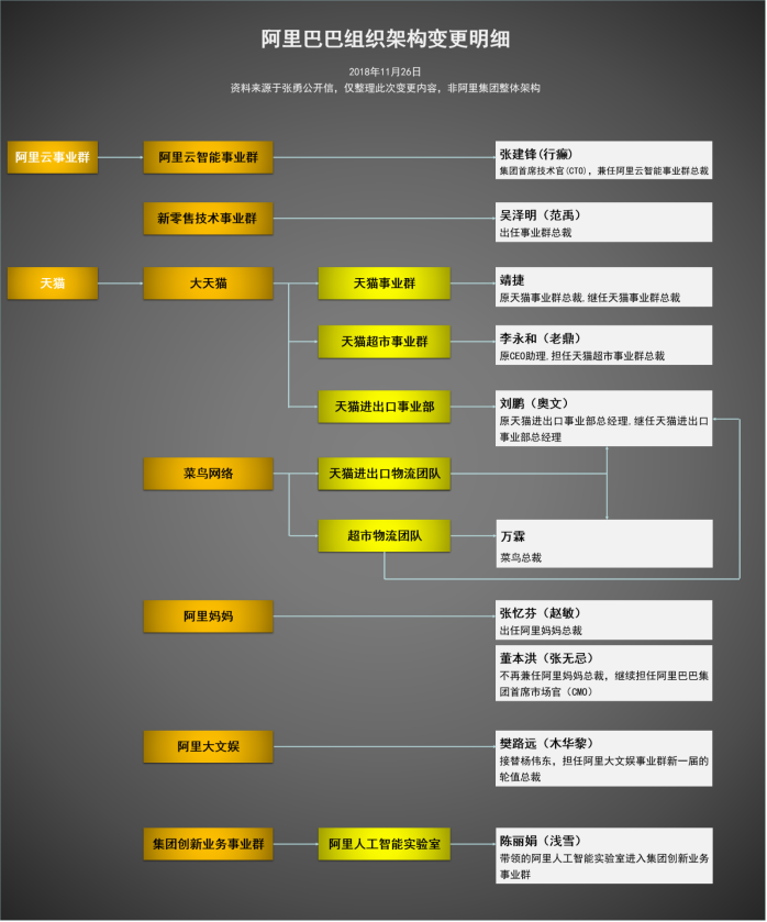 2024年11月1日 第15页