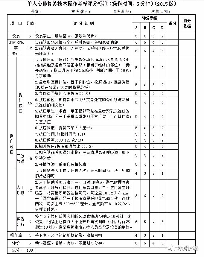 新版心肺复苏最新标准解析与操作指南