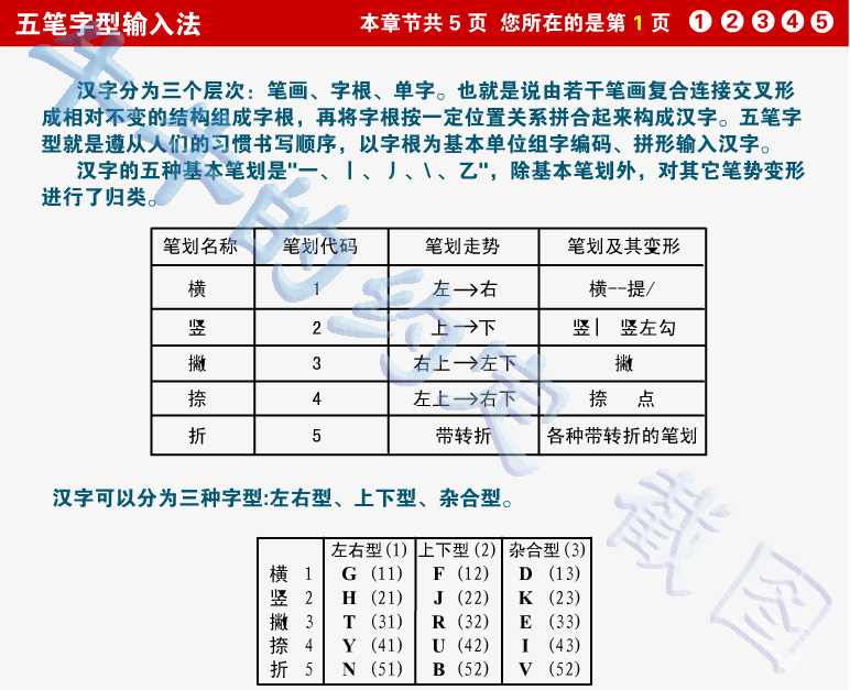 最新五笔下的温情日常，探索五笔输入法的更新与日常应用