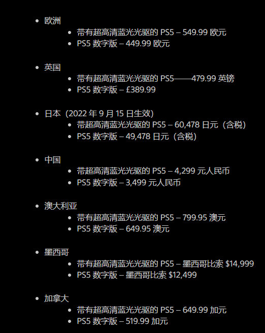 ps最新报价，时代的见证与技术的力量