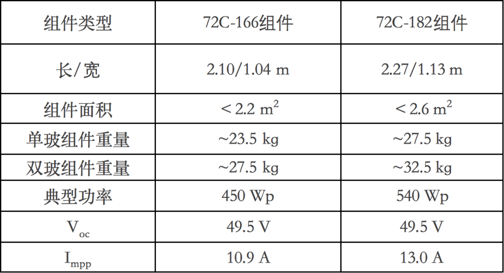 吴小丽 第2页