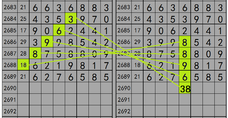 最准一肖一码一一子中特7955,系统化分析解答解释_明星款77.123