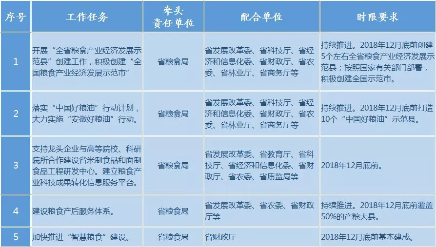 2024年澳彩综合资料大全,客户关系解答落实_本地版25.346