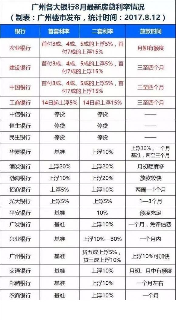 2024新澳彩免费资料,完善的执行机制解析_ap55.279