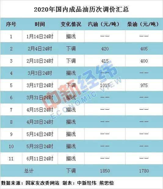 2024年澳门今晚开奖,优势解答解释落实_单一版14.275