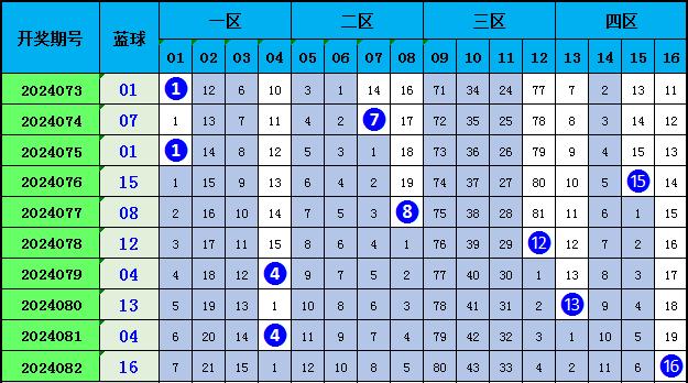 澳门一码一码100准确挂牌,远程落实解答解释_配合版25.658