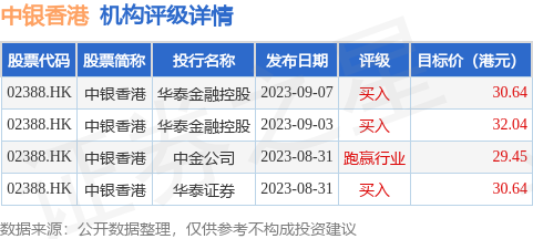 全香港最快最准的资料,实地执行考察数据_xe款4.393