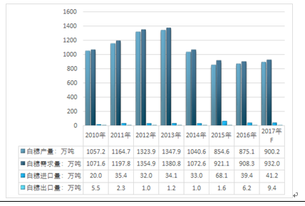 关门打狗 第2页