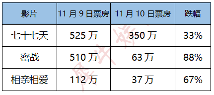 2024年11月3日 第13页