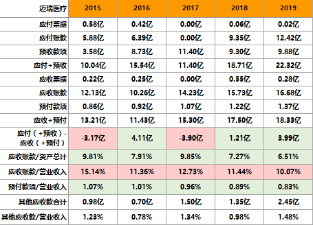 新澳门黄大仙8码大公开,状况分析解析说明_修正集96.626