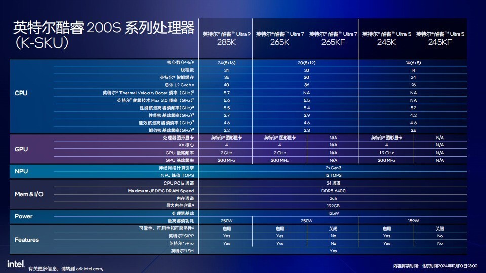 4949澳门今晚开奖结果,创新解释解答实施_忍者版52.215