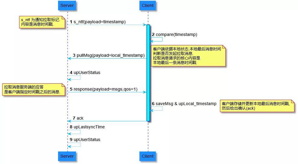 澳门资料大全正版资料2024年免费,证实解释解答落实_同步制16.959