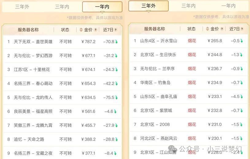 澳门管家婆100%精准,全面设计解析策略_同步型94.977