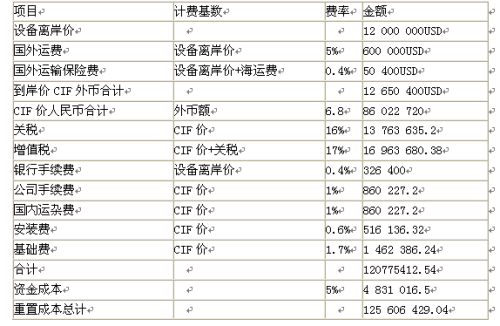 全年资料免费大全资料打开,精确解释现象评估解答_资源集18.853