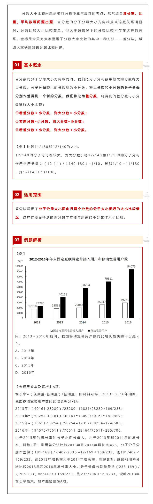 一肖一码100-准资料,数据解析支持方案_学习款83.355