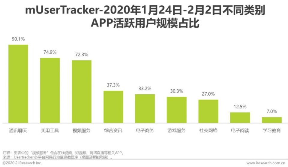 美国疫情最新数据日增，逆境中的学习与成长故事