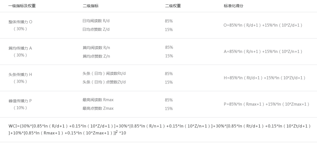 澳门六今晚开什么特马,效益评估解答落实_更换型86.126