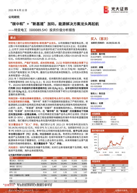 2024年澳门特马今晚号码,学术执行解答解释_改良款18.063