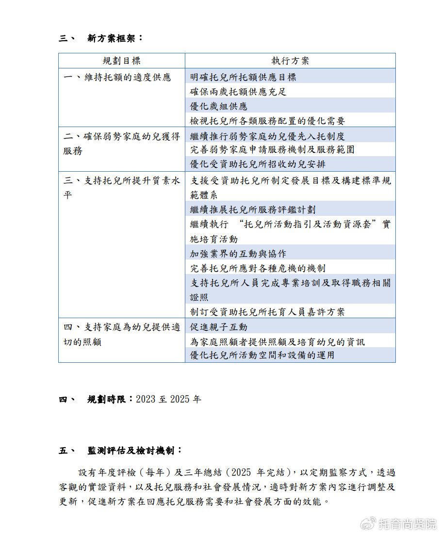 2024新澳门原料免费大全,创新现象思路解释解答_9dm26.271