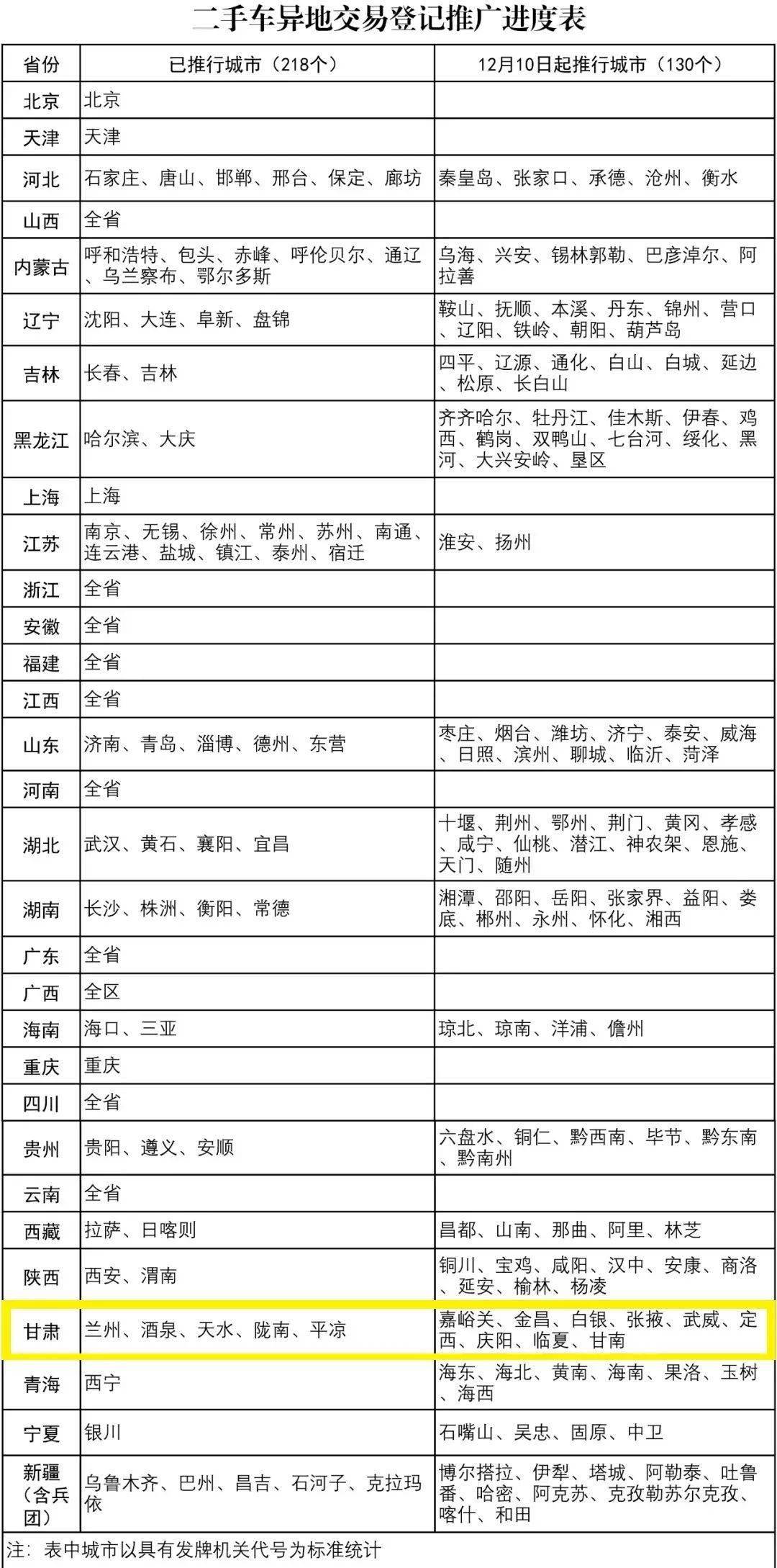 奥门2024正版资料免费看,冷静解答解释落实_连续款88.48