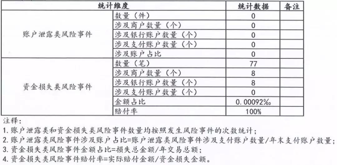 澳门开奖结果 开奖记录表013,全面解析解答解释现象_移动款54.312