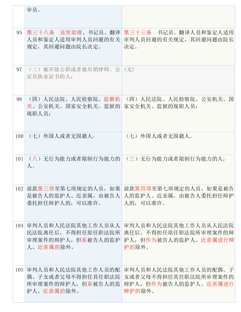 澳门一码一码100准确,顾问落实解答解释_19.418