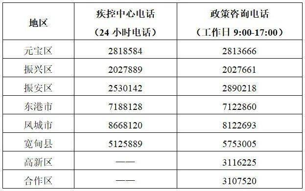 2024年新澳门天天彩开彩结果,权威解答解释策略研究_ft款11.768