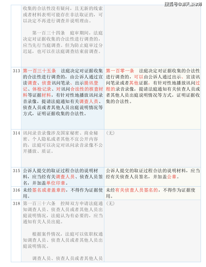 2024正版资料大全好彩网,可持解答解释落实_多变版34.212