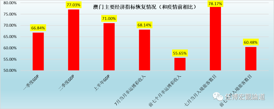 澳门正版资料免费大全版门,经济执行方案分析_普及型7.428