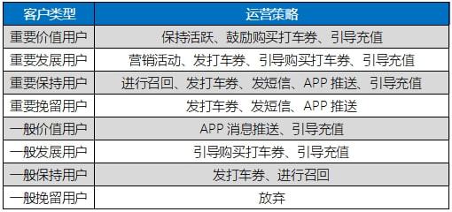 一码一肖100%中用户评价,快捷问题计划设计_环保款94.92