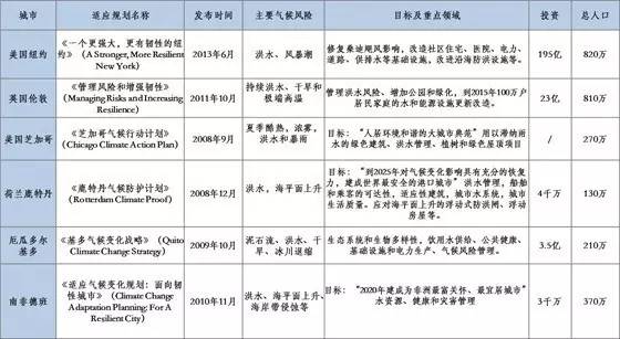 黄大仙澳门最精准正最精准,权威评估解答解释方法_清凉版81.944