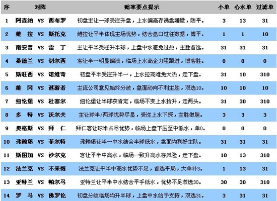 24年新澳彩资料免费长期公开,力量执行解答解释_混合版54.701