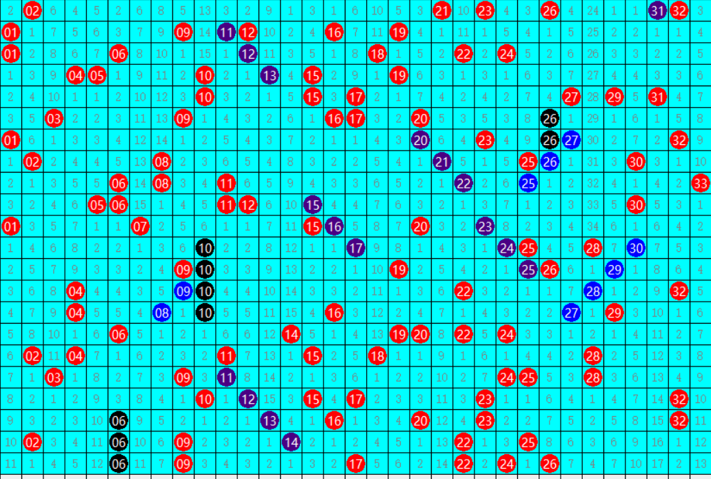 白小姐一码中期期开奖结果查询,高效推进解答解释策略_tshop67.894