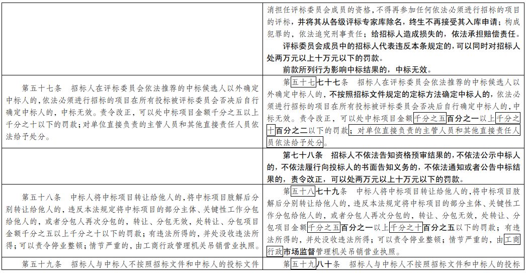 澳门一码一码100准确ao7版,理想解答解释落实_活力集2.323