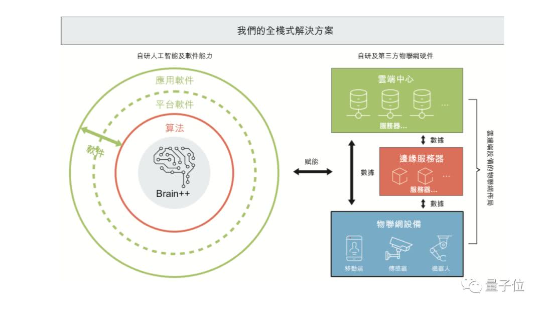 澳门一码一码100准确,数据支持方案设计_解锁版86.326