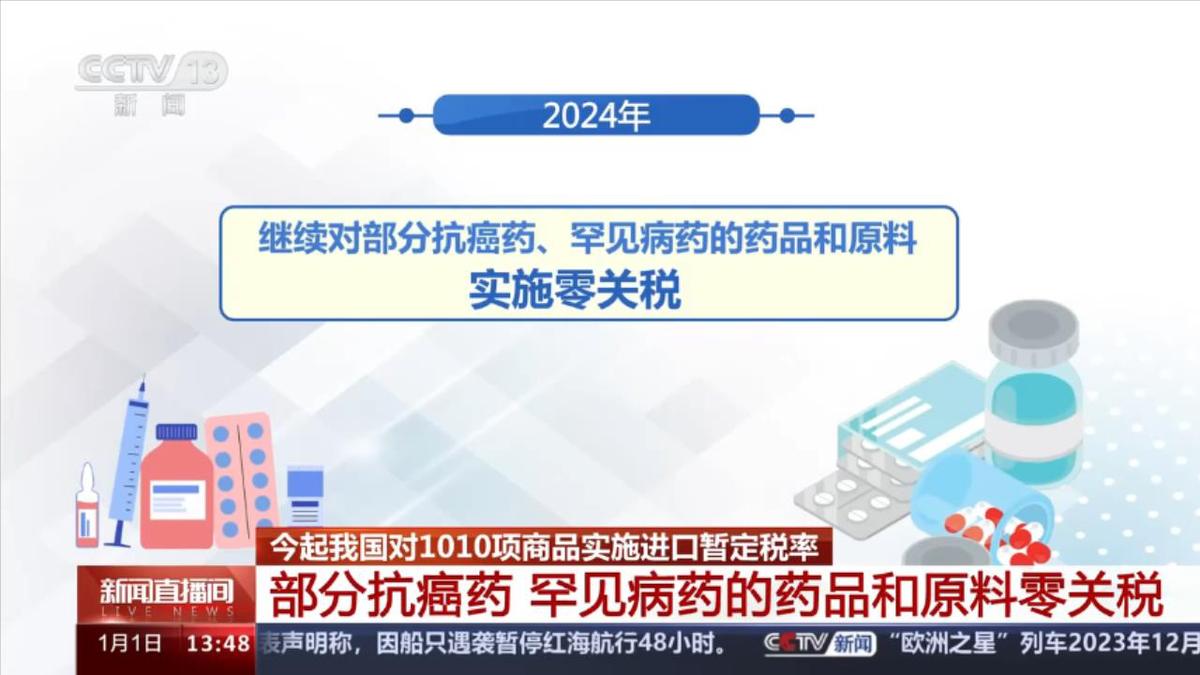 2024澳门特马今晚开奖结果出来了,严谨的解析落实方案_教育版73.717