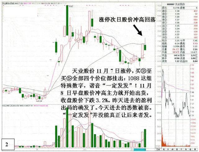 澳门王中王六码新澳门,透彻解析解答解释策略_预售版3.008