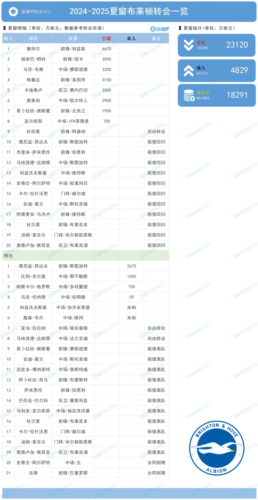 澳门六开奖结果2024开奖记录今晚直播,快速响应计划设计_快捷版0.311