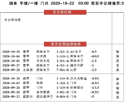 今晚澳门三肖三码开一码】,全面评估解析说明_高级版15.962